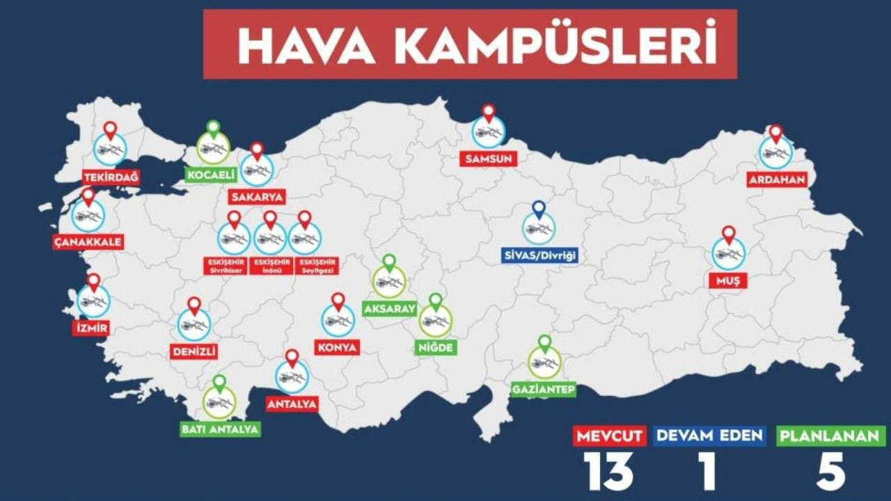 Afet müdahalesinde hava kampüslerinin önemi artıyor
