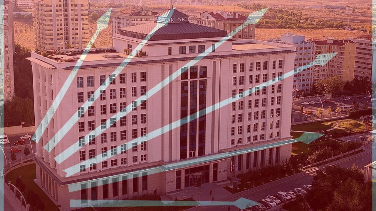 CHP Ankara İl Başkanlığından Ak Partinin 23. Yıl dönümünde zehir zemberek gönderme!