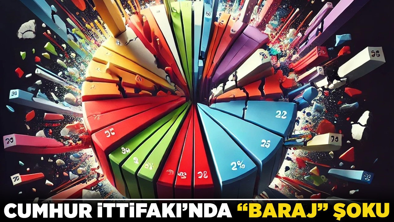 Cumhur İttifakı'nda "baraj" şoku! Tehlike çanları çalıyor... Son ankette o parti liste dışı kaldı