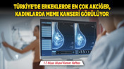 Türkiye'de erkeklerde en çok akciğer, kadınlarda meme kanseri görülüyor!