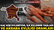 Ankara’da evlilik ve boşanma verileri: Kaç kişi evleniyor, ilk evlenme yaşları ve akraba evliliği oranları