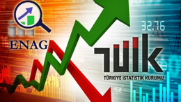 TÜİK: Yıllık enflasyon yüzde 40'ın altına geriledi
