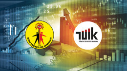 Resmi rakam başka, gerçek başka: Enflasyon farkı 10 puan!