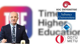 Türk Üniversiteleri THE 2026 sıralamasında başarıya imza attı