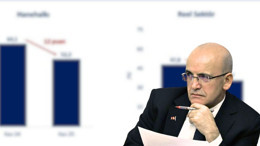 Bakan Şimşek açıkladı: Piyasada güven artıyor!