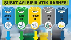 Kızılcahamam Belediyesinden "Sıfır atık" başarısı