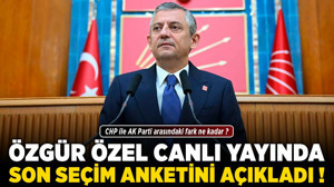 Özgür Özel, canlı yayında son seçim anketini açıkladı! CHP ile AK Parti arasındaki fark ne kadar?
