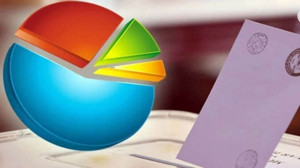 Bu Anket Sonucunu Kimse Beklemiyordu