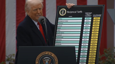 ABD’nin yeni gümrük vergisi kararı Türkiye’yi nasıl etkileyecek?