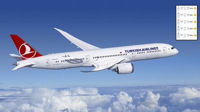 Ankara Milletvekili Demir'den THY'ye 'Deprem sonrası fırsatçılık' tepkisi! THY'den cevap geldi