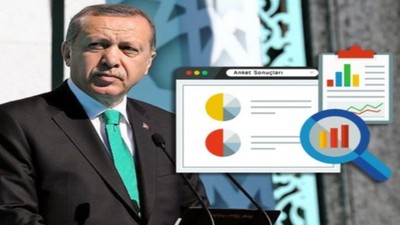 En Son Seçim Anketi Sonuçları Bakın Nasıl ?