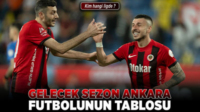 Gelecek sezon Ankara futbolunun tablosu
