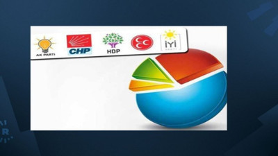 Son Ankette Fark Açılıyor