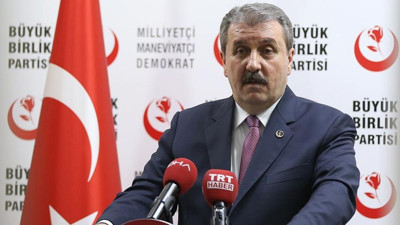 Büyük Birlik Partisi(BBP) Ankara ilçe teşkilatları nerede?Teşkilat başkanları kim?