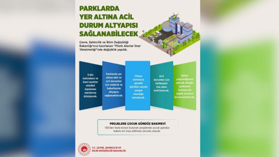Yeni İmar Yönetmeliği yayımlandı! Parklar ve Millet Bahçeleri afetlere hazırlanacak