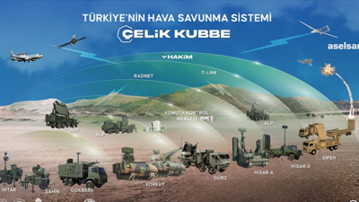 Savunma Sanayiinde tarihi adım: Çelik Kubbe ve Oğulbey Teknoloji Üssü ne zaman kurulacak?