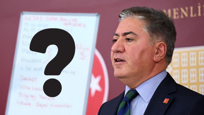 Konkordato ilan eden şirketten naylon faturayla servet mi kaçırıldı? CHP Ankara Milletvekili Emir belgelerle açıkladı