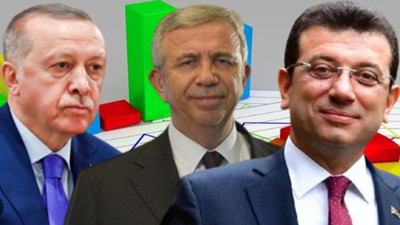 İngiliz Basını Türkiye için Seçim Anketi Yaptı