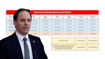 Otoyol ücretlerine yüzde 300 zam mı geliyor? CHP'den "gizli özelleştirme" iddiası!