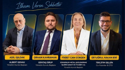 İş dünyasının kalbi ASO'da atacak: Ankara'daki sempozyumun detayları belli oldu