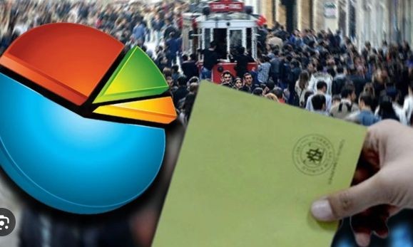Şok etkisi yaratacak anket sonucu açıklandı - Resim: 1