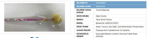 Bu ürünleri sakın almayın... İşte güvensiz ürünler listesi - Resim: 7