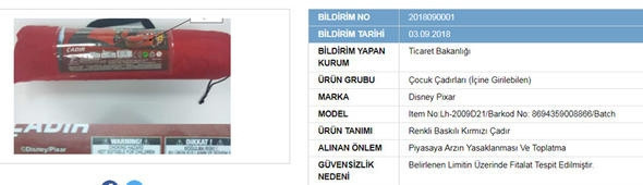 Bu ürünleri sakın almayın... İşte güvensiz ürünler listesi - Resim: 16