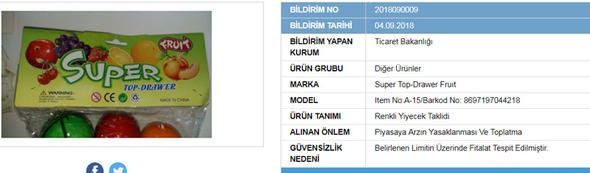 Bu ürünleri sakın almayın... İşte güvensiz ürünler listesi - Resim: 12