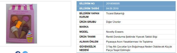 Bu ürünleri sakın almayın... İşte güvensiz ürünler listesi - Resim: 9