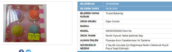 Bu ürünleri sakın almayın... İşte güvensiz ürünler listesi - Resim: 8