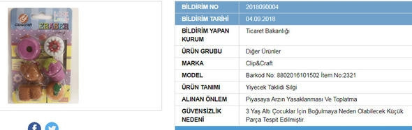 Bu ürünleri sakın almayın... İşte güvensiz ürünler listesi - Resim: 14