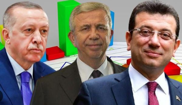 Erdoğan, İmamoğlu ve Yavaş’ın Son Oy Durumu - Resim: 2