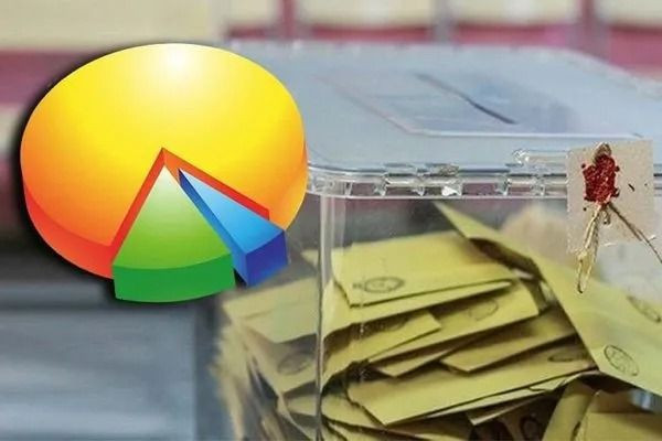 ORC anketinin sonuçları açıklandı - Resim: 2