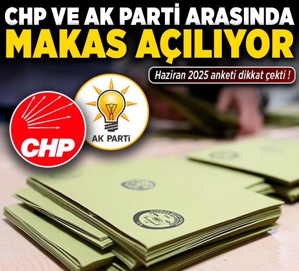 Haziran 2025 anketi dikkat çekti! CHP ve AK Parti arasında makas açılıyor