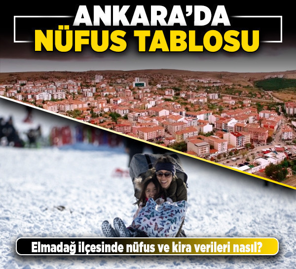 Ankara'nın Elmadağ ilçesinde nüfus ve kira verileri nasıl? Elmadağ'da kiralar nasıl?