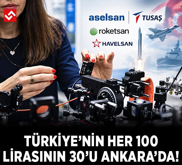 Türkiye Ar-Ge'ye 980 milyar lira harcadı: Ankara'nın payı ne kadar oldu?