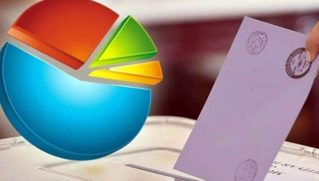 Bu Pazar Seçim Olsa Hangi Parti Ne Kadar Oy Alır? - Resim: 2