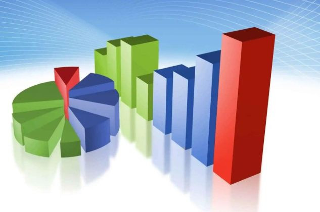 Dikkat Çeken Seçim Anketi Sonuçları - Resim: 2