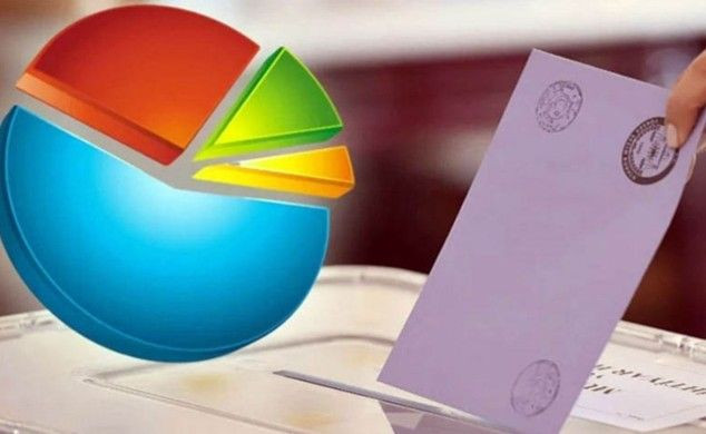 Son Çıkan Ankette Çarpıcı Sonuç - Resim: 6