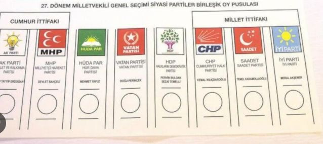 Bu Pazar Seçim Olsa Birinci Parti Hangi Parti Olur? - Resim: 2