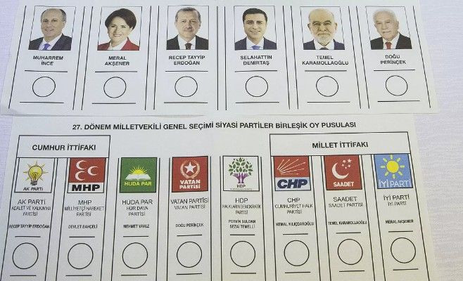 AK Parti'nin Cumhurbaşkanı Adayı Kim Olacak? - Resim: 5