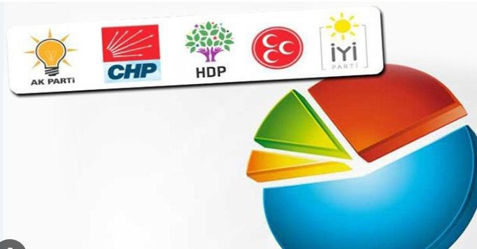 İşte en son seçim anketi sonuçları - Resim: 4