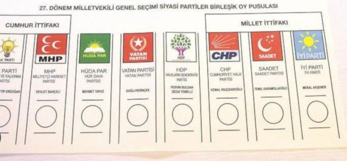 ORC anketinde dikkat çeken sonuç - Resim: 2