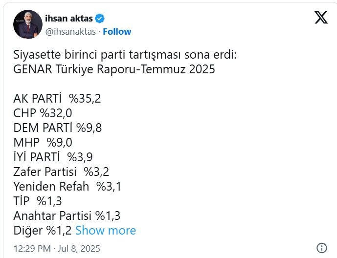 Hangi parti birinci? İşte yeni ankette dikkat çekici fark - Resim: 5
