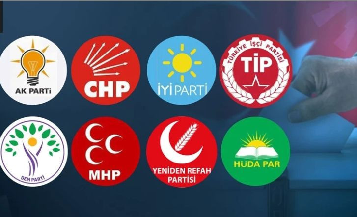 En Son Yapılan Anket Sonucunda Bakın Ne Çıktı? - Resim: 7