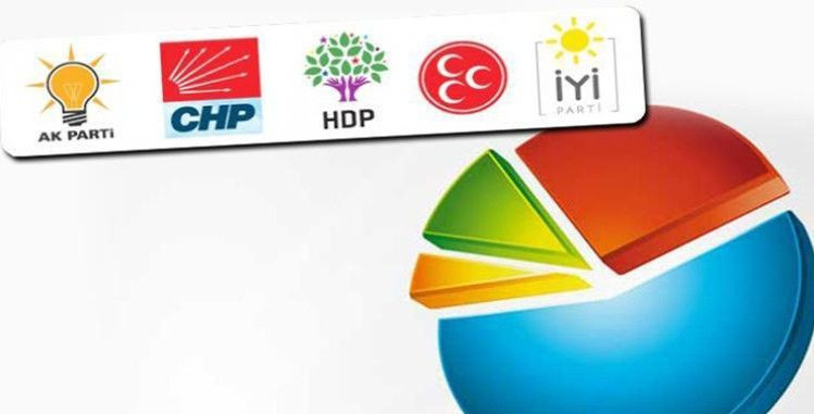 Hangi parti birinci? İşte yeni ankette dikkat çekici fark - Resim: 2