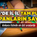LGS'de il il tam puan yapanların sayısı! Ankara listede en üst sıralarda