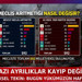 "Kol kırılır yen içinde kalır dedik ama..." Gürsel Tekin'den sert mesaj!