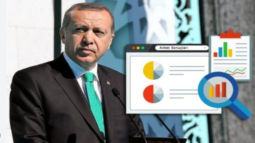 Bu Pazar Seçim Olsa Hangi Parti Ne Kadar Oy Alır? - Resim: 1