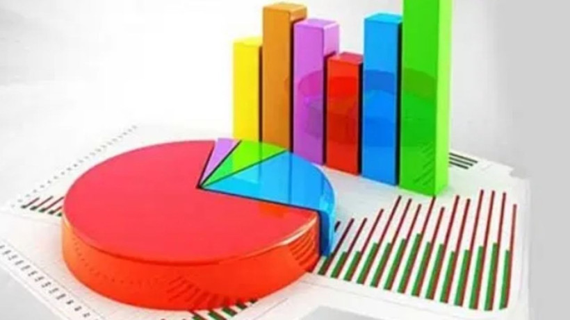 Asal Araştırma’dan CHP Anketi - Resim: 1